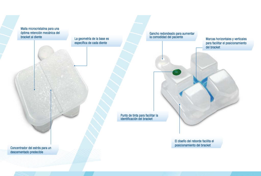 Brackets estéticos cerámicos, con toda la garantía de 3M