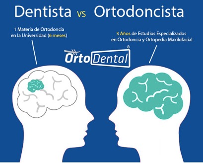 Dentista vs. Ortodoncista